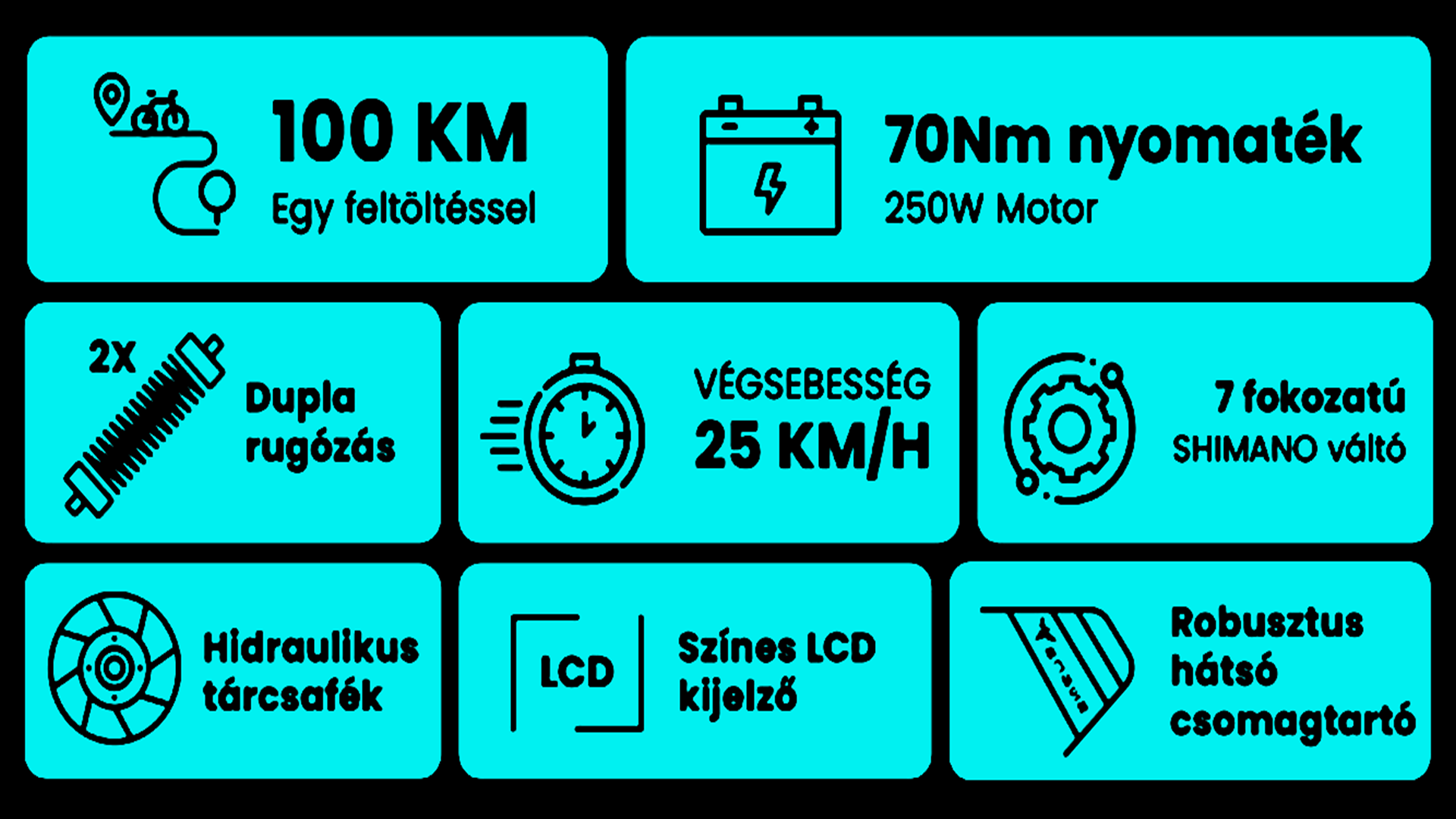 Műszaki adatok