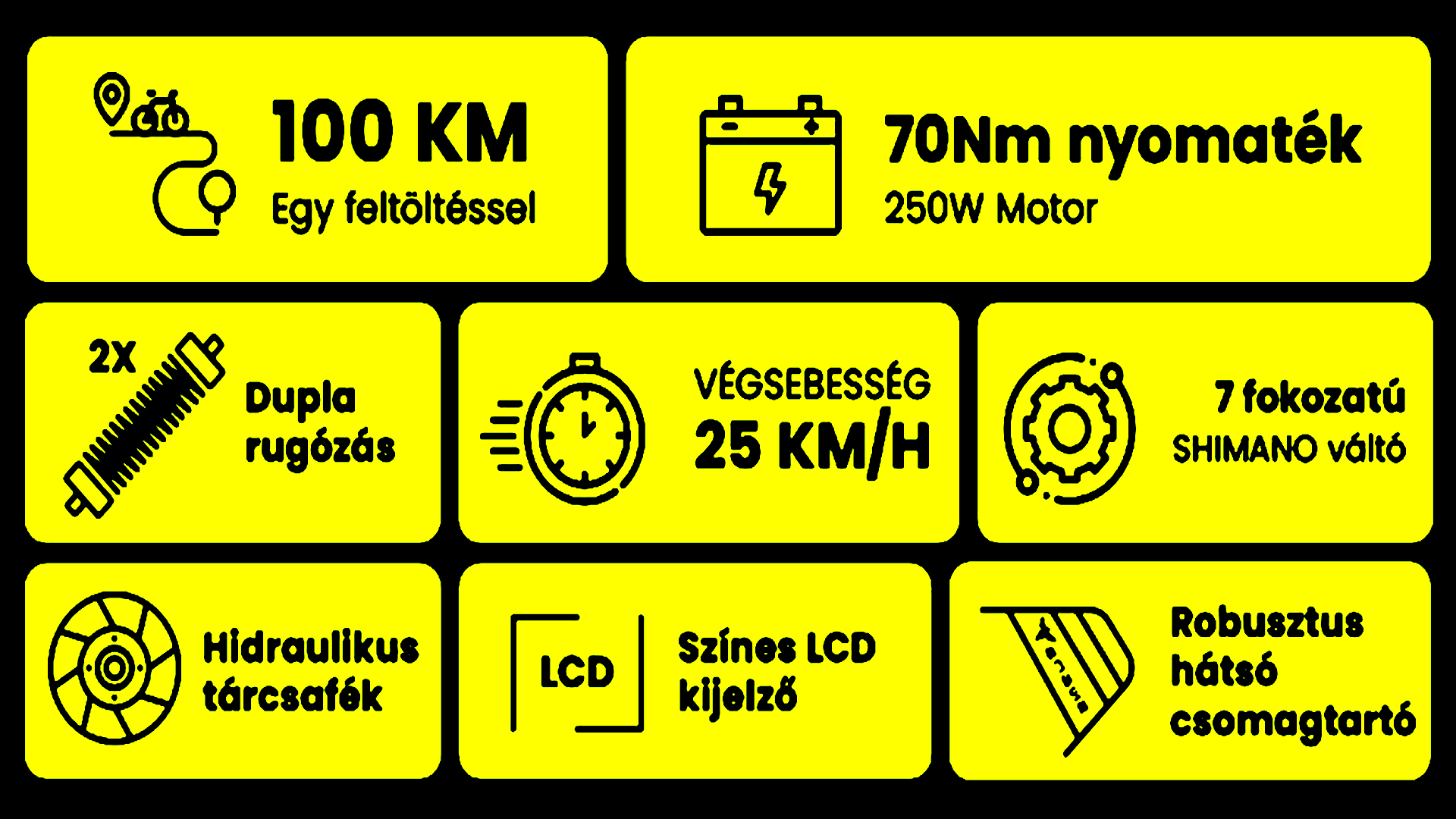 Műszaki adatok